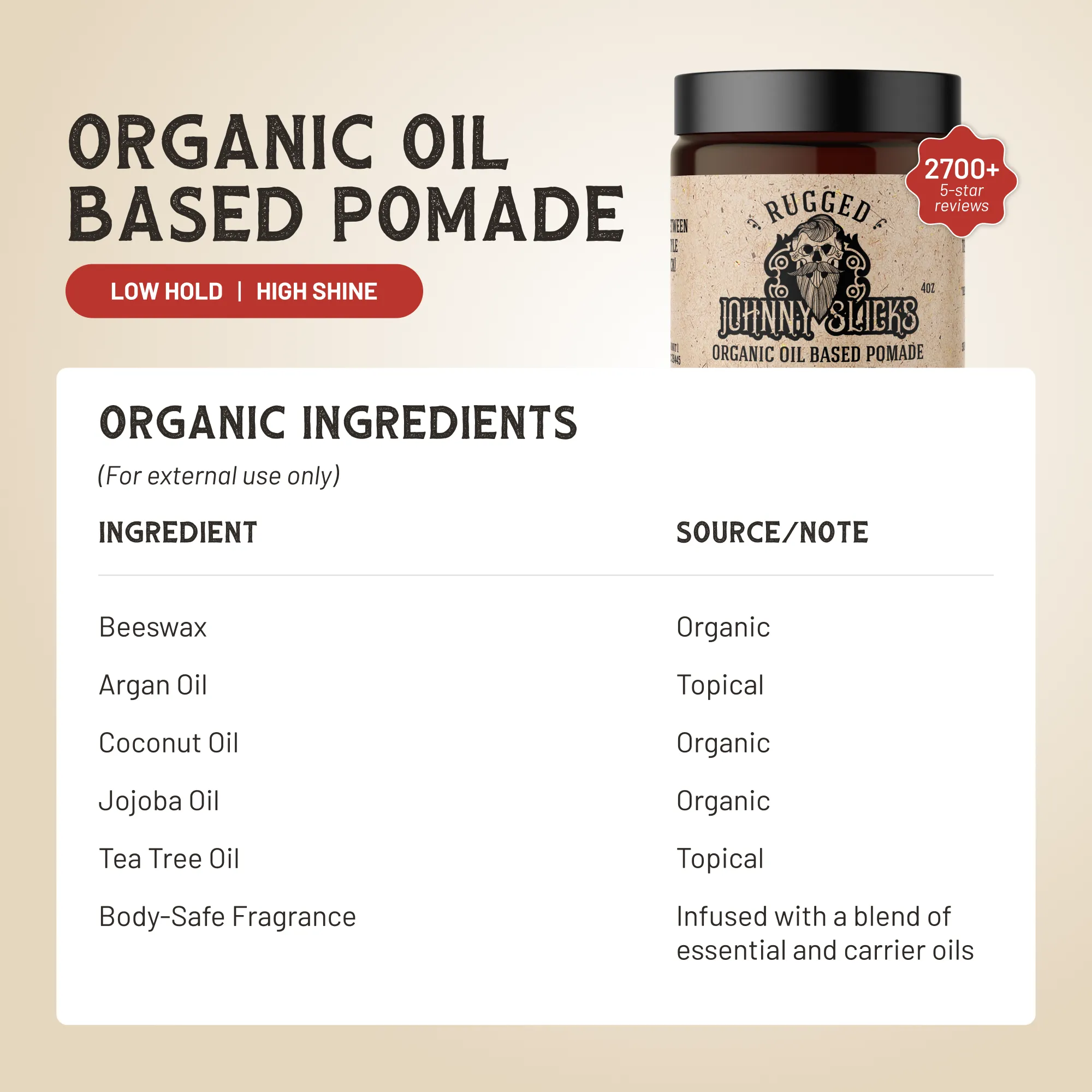 Organic Oil Based Pomade